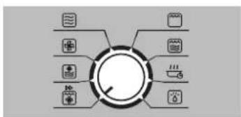 graph TD A["Central Unit"] --> B["Data Module"] A --> C["Storage Module"] A --> D["Control Module"] A --> E["Hardware Module"] A --> F["Computer Interface Module"]