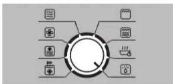graph TD A["Central Unit"] --> B["Data Module"] A --> C["Storage Module"] A --> D["System Module"] A --> E["System Component"] A --> F["External System"]