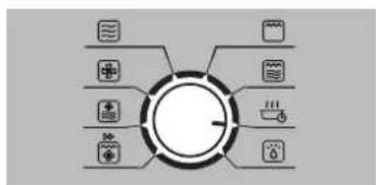 graph TD A["Central Node"] --> B["Server 1"] A --> C["Server 2"] A --> D["Server 3"] A --> E["Server 4"] A --> F["Server 5"] A --> G["Server 6"]