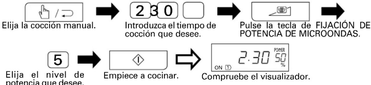 graph LR A["Elija la cocción manual."] --> B["230 Introduzca el tiempo de cocción que desee."] B --> C["Pulse la tecla de FIJACIÓN DE POTENCIA DE MICROONDAS."] D["Elija el nivel de potencia que desee."] --> E["Empiece a cocinar."] E --> F["2.30 POWER ON % Compruebe el visualizador."]
