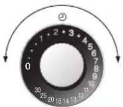 0 1 2 3 4 5 6 7 8 9 10 32 25 20 15 14 13 12