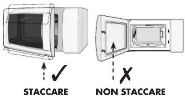 STACCARE NON STACCARE