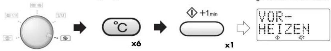 graph LR A["Circle Component"] --> B["°C Sensor"] B --> C["+1min Display"] C --> D["VOR-HEIZEN Display"]