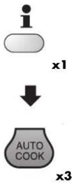 graph TD A["i"] --> B["x1"] B --> C["↓"] C --> D["AUTO COOK"] D --> E["x3"]