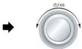 2)/kg