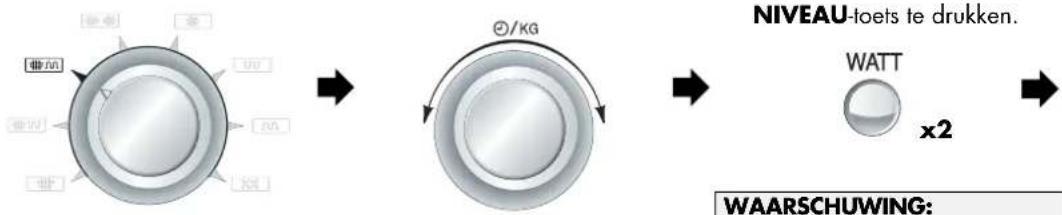 graph LR A["Reassembly"] --> B["Rotation"] B --> C["WATT x2"] C --> D["NIVEAU-toets te drukken."]