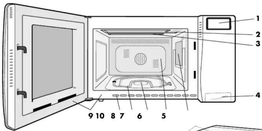 SHARP R-852W - GERÄT/FOUR/OVEN/FORNO/HORNO - 1