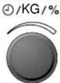SHARP R-763IN - Beispiel: - 3
