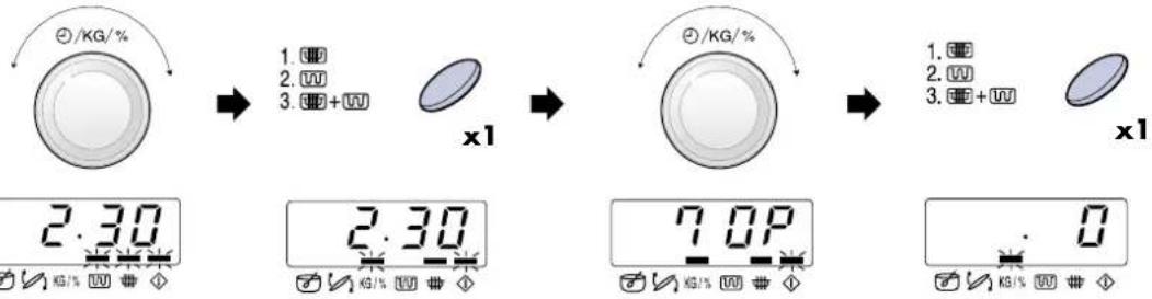 graph LR A["2.30 x1"] --> B["1. UU"] B --> C["2. UU"] C --> D["3. UU + UU"] D --> E["x1"] E --> F["2.30 x1"] F --> G["7.0P"] G --> H["1. UU"] H --> I["2. UU"] I --> J["3. UU + UU"] J --> K["x1"]