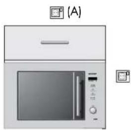 SHARP R-62FBST - SÉCURITÉ D'UTILISATION - 2