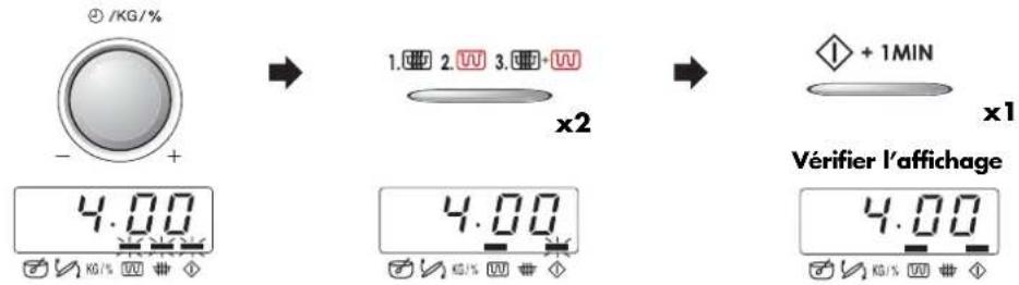 +/KG/% - + 4.00 VG KG/% VG VG → 1. 2. 3. x2 → + 1MIN x1 4.00 VG KG/% VG VG Vérifier l'affichage 4.00 VG KG/% VG VG