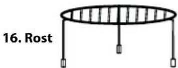 16. Rost