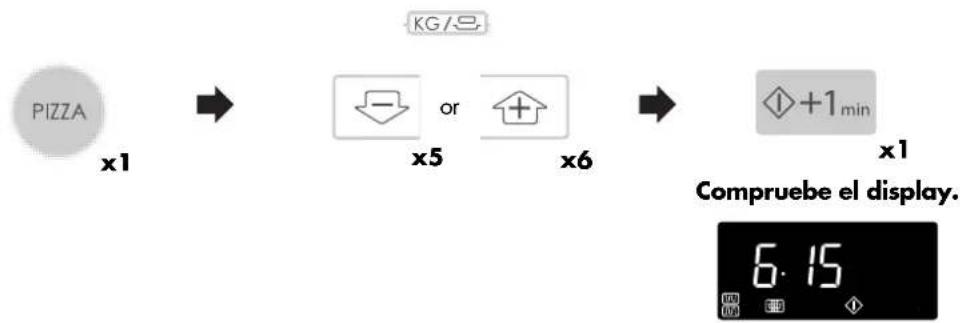 graph LR A["PIZZA x1"] --> B["x5 or x6"] B --> C["x1 Compruebe el display. 6:15"]