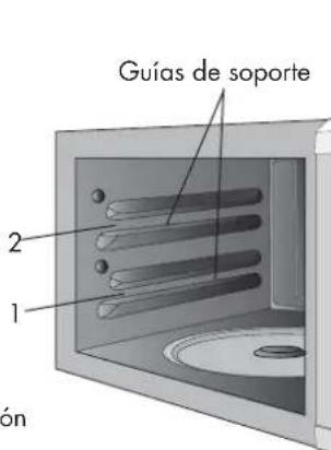 Guías de soporte 2 1 ón