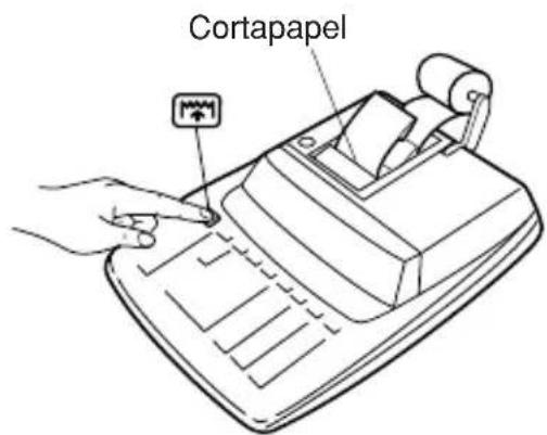 Paper cutter