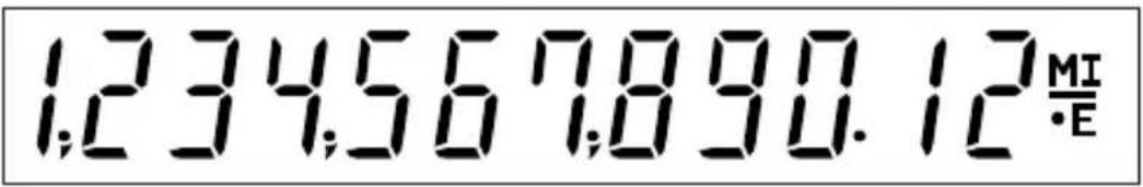 1,234,567,890.12^(MI/·E)