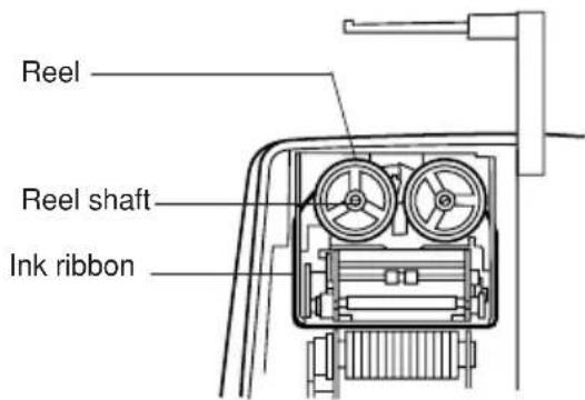 Reel, reel shaft, ink ribbon.