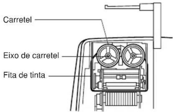 Spool, spool shaft, ink ribbon