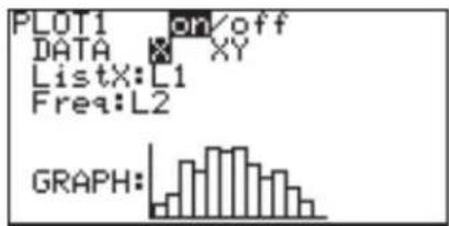 | Category | Value | |---|---| | PLOT1 | on/off | | DATA | XY | | ListX: L1 | | | Freq: L2 | | | GRAPH: | |