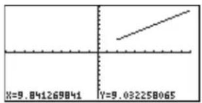 | X | Y | |---|---| | 9.841269841 | 9.032258065 |