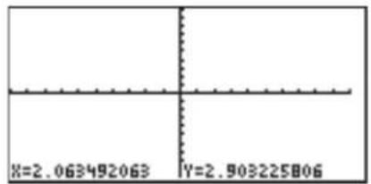 X=2.063492063 Y=2.903225806