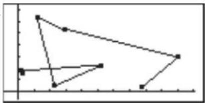 Pure geometric line drawing with intersecting triangles and a vertical axis (no text or symbols)