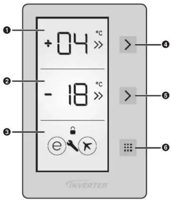 +04 °C -18 °C e INVERTER