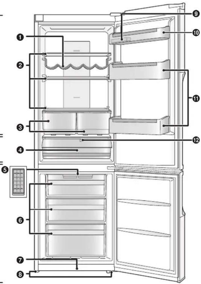 PANASONIC NR-B29SW2 - Compartiment du congélateur - 2