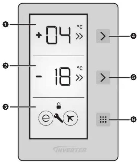 +04 °C -18 °C e INVERTER