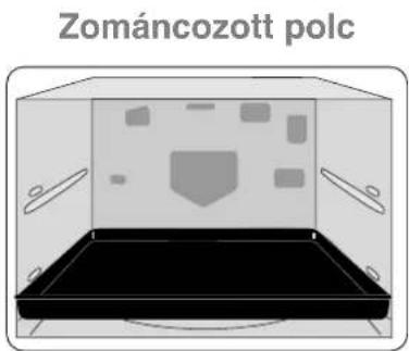 Zománcozott polc
