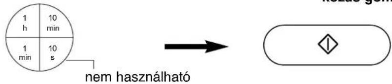 1 óra 10 perc 1 perc 10 másodperc nem használható