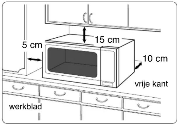 5 cm 15 cm 10 cm vrije kant werkblad