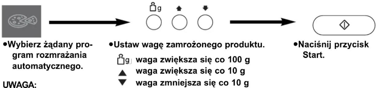 graph LR A["Program Rozmazania automatycznego."] --> B["Wyierz żądany program rozmazania automatycznego."] B --> C["Ustaw wage zamrożonego produktu."] C --> D["Naciśnij przycisk Start."] style A fill:#f9f,stroke:#333 style D fill:#bbf,stroke:#333