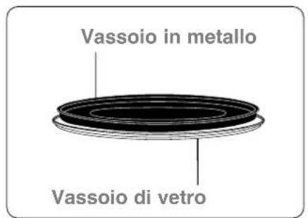 Vassoio in metallo Vassoio di vetro