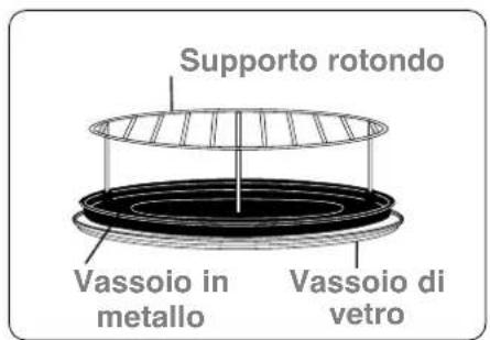 Supporto rotondo Vassoio in metallo Vassoio di vetro
