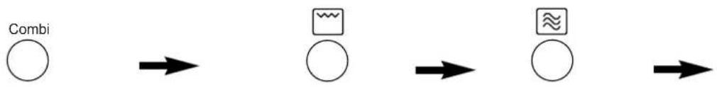 graph LR A["Combi"] --> B["→"] B --> C["○"] C --> D["→"] D --> E["○"] E --> F["→"]