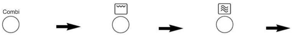 graph LR A["Combi"] --> B["Process Step 1"] B --> C["Process Step 2"] C --> D["Process Step 3"] D --> E["End"]