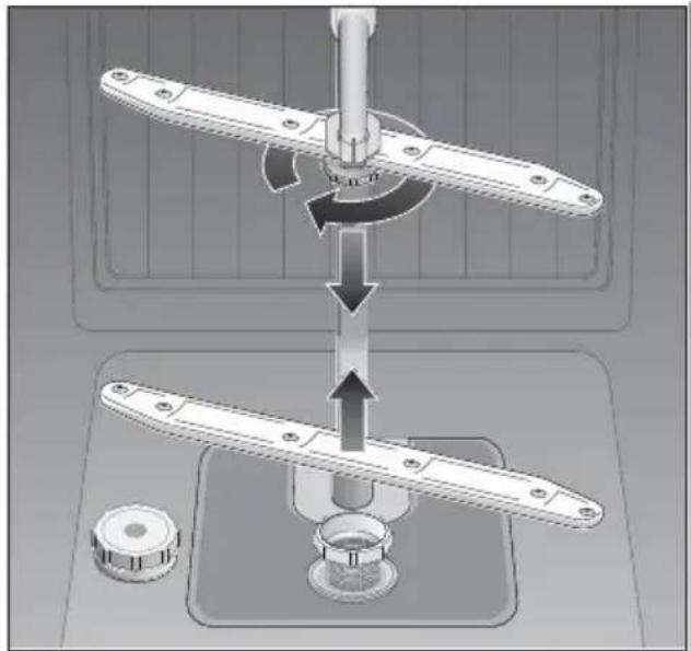BOSCH SGU4355 - Filtres - 3