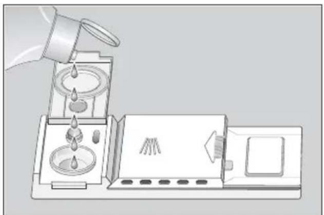 BOSCH SGS8482 - Remplissage du liquide de rinçage - 2
