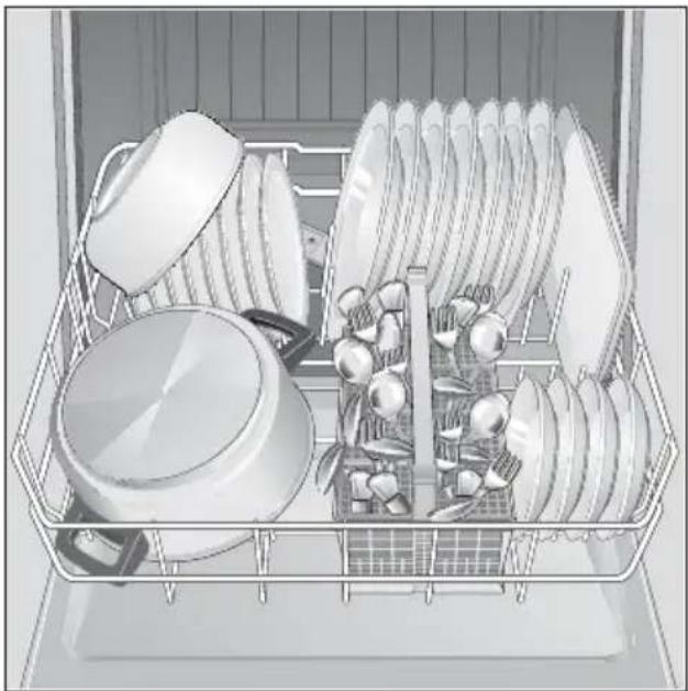 BOSCH SHV59A03 - Pannen - 1