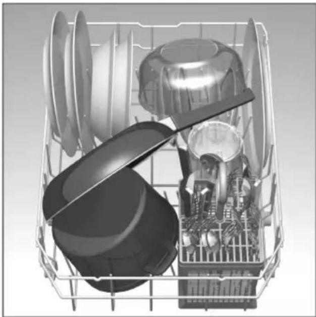 BOSCH SRS3012 - Kopjes en glazen - 2