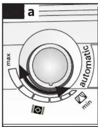 a max automatic min