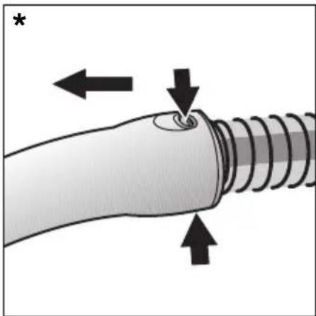 SIEMENS VS06G1668 - Replacing the dust bag - 1