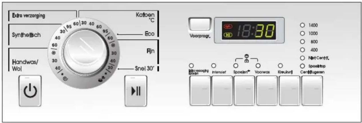 Extra verzorging. Katoen. °C. Synthetisch. 30/95 60/30 40 60. 95 60. Eco. Handwas/Wol. 40. 60. 30. 40. 30. Rin. Snel 30'.