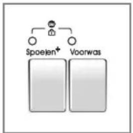 graph TD A["Spoeien+"] --> B["Voorwas"] C["User"] --> A