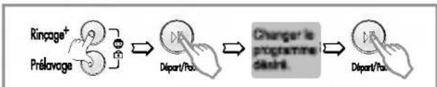 graph LR A["Rinpage+"] --> B["Prélavage"] B --> C["Détart/Pois"] C --> D["Change le programme destiné."] D --> E["Détart/Pois"]
