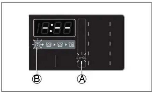 18:30 B A