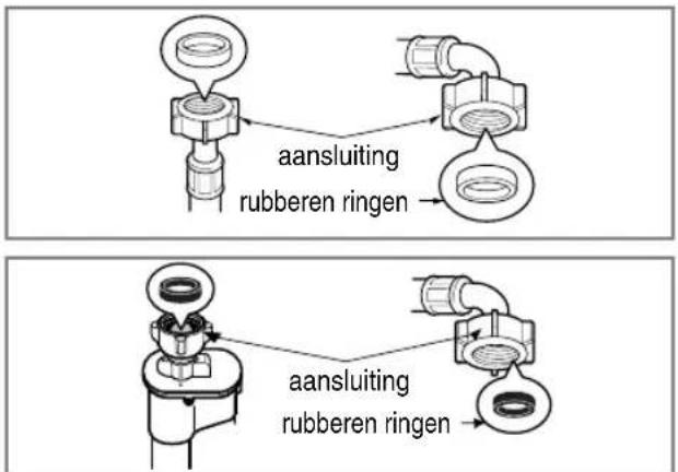 aansluiting rubberen ringen aansluiting rubberen ringen