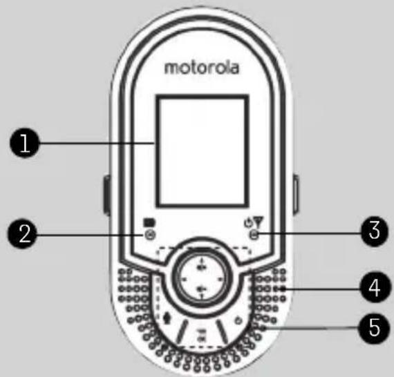 motorola 1 2 3 4 5