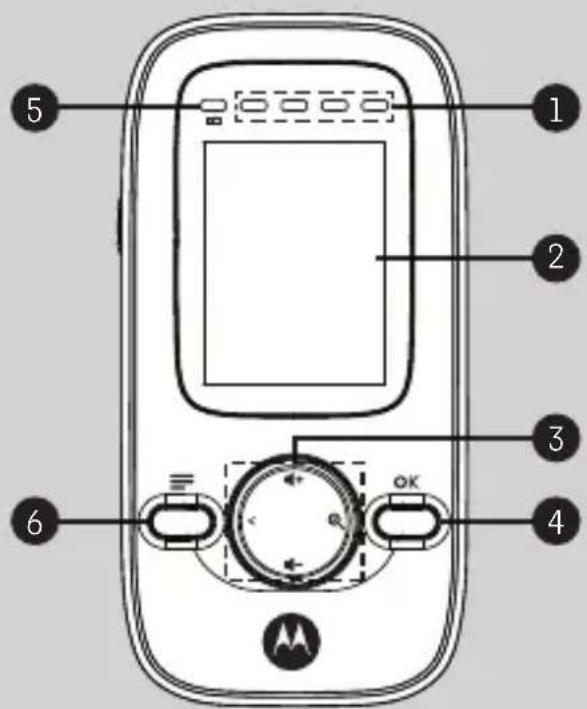 5 1 2 3 6 OK 4